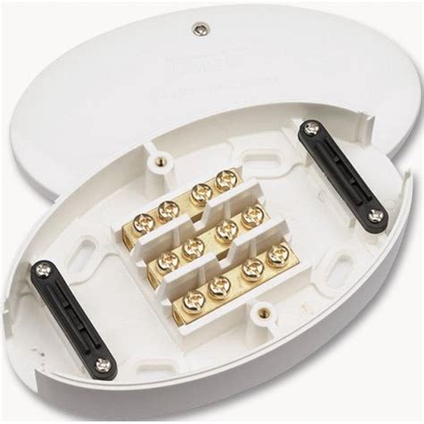 junction box back panel|heavy duty junction box.